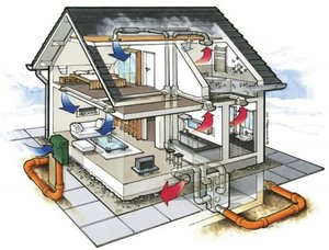 Приточная вентиляция в квартире, доме и офисе - профессиональный подход!