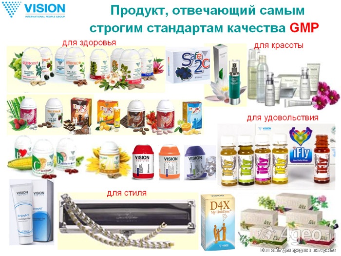 Каталог фирм товаров. БАДЫ компании Vision. Продукция компании Вижн. Компания ВИЗИОН. Компания ВИЗИОН продукция.