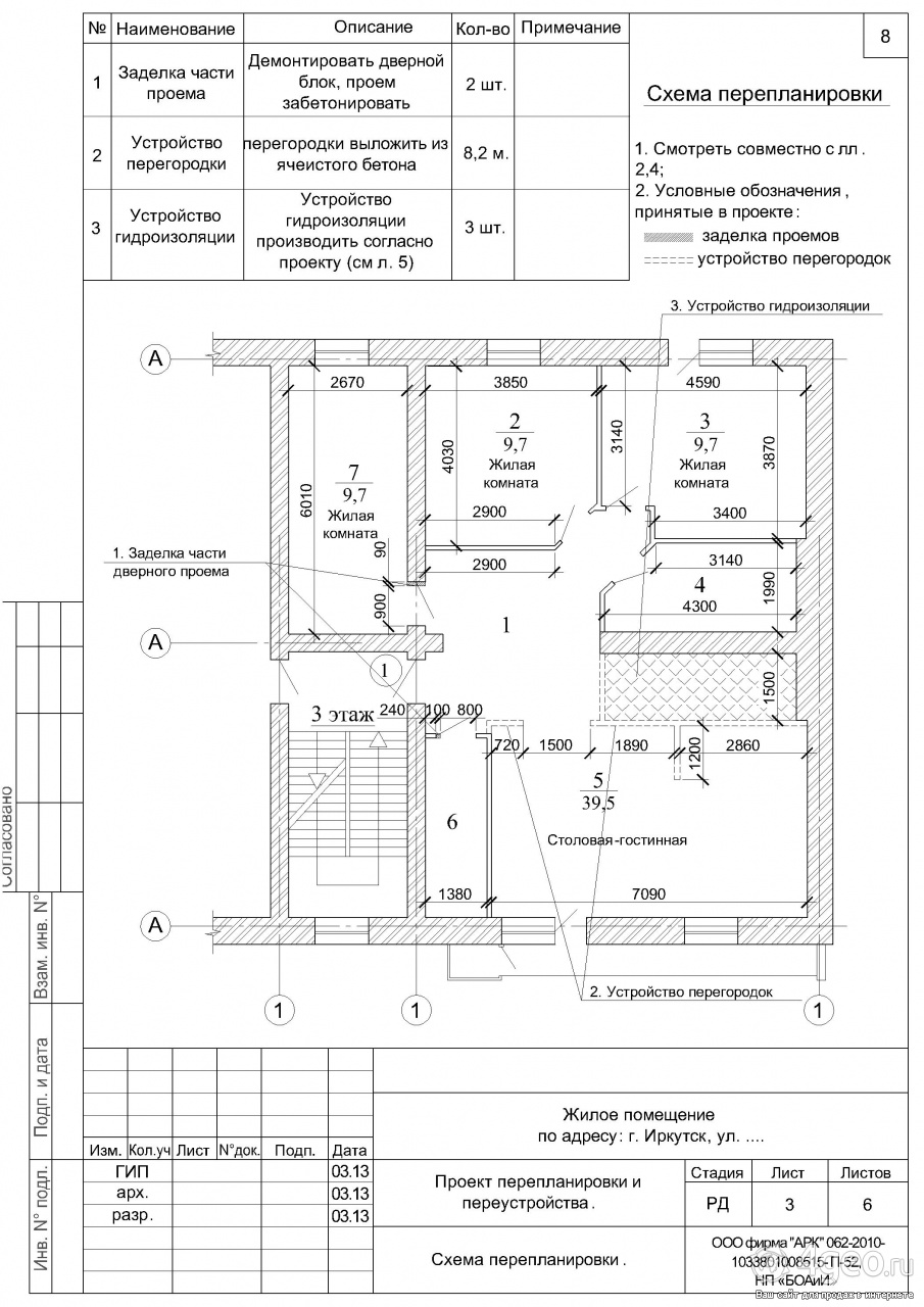 Перепланировка сро проект