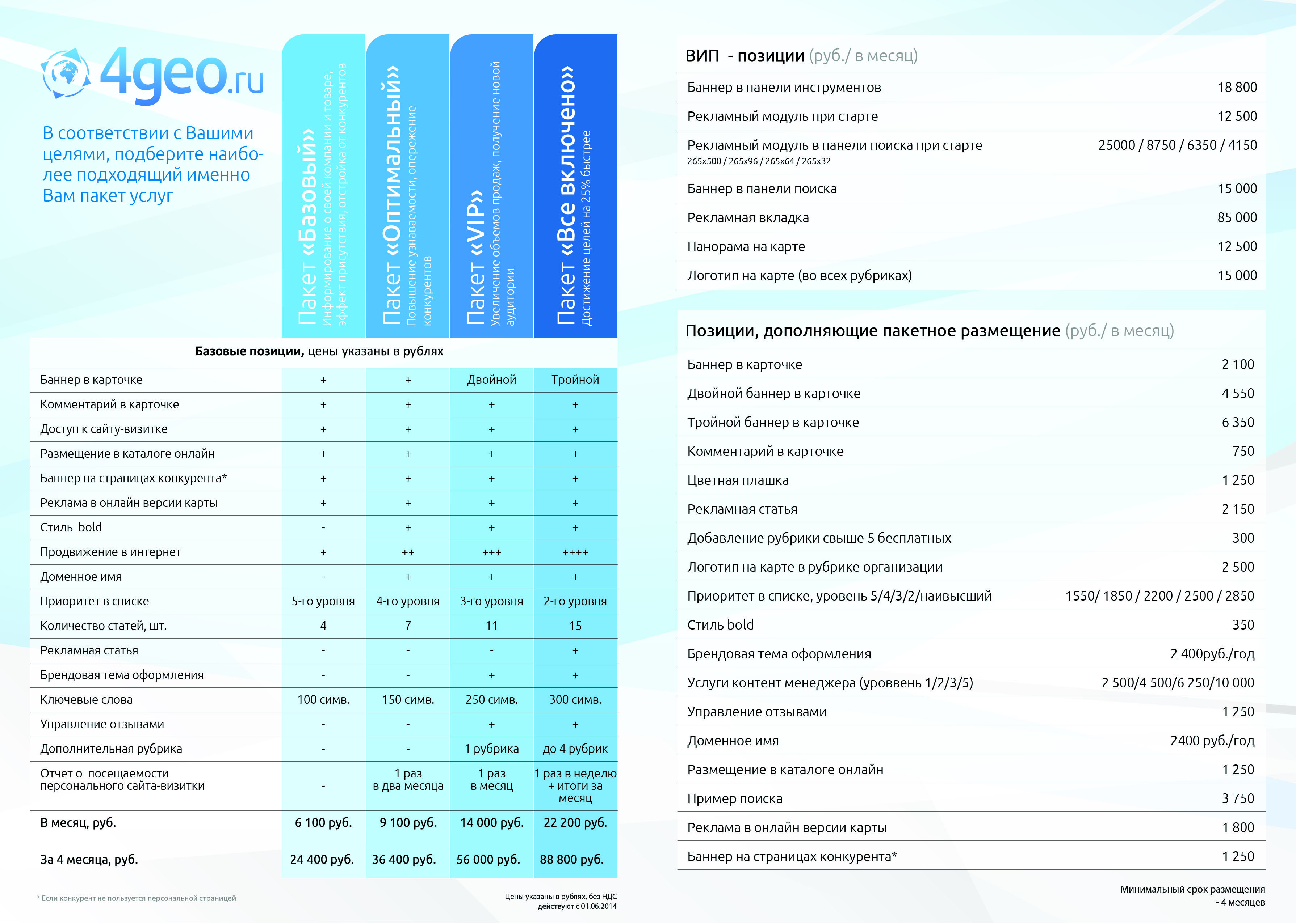 Сплав 21 прайс