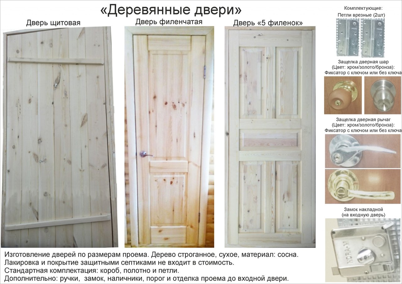 Дверь деревянная щитовая вес 1м2