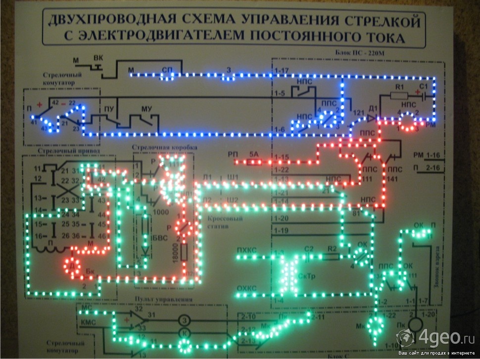 Схема управления стрелкой